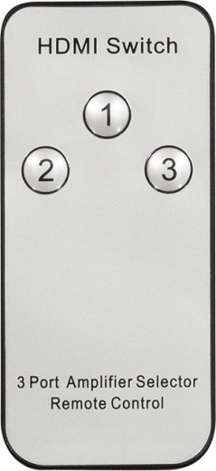 Bediening op afstand