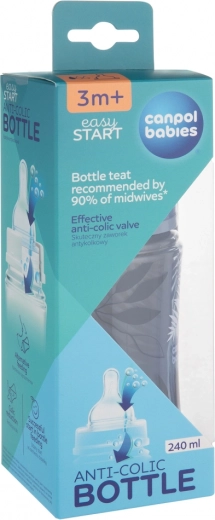 Effectief antikoliekventiel