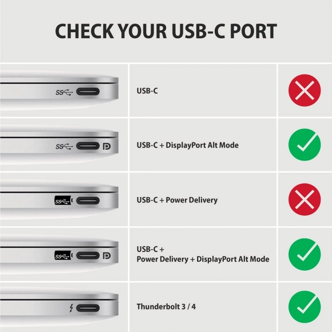 Adapter USB-C naar HDMI 4K/60Hz 1,8m