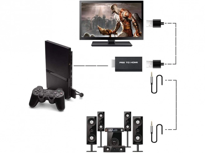 Adapter PS2 naar HDMI audio-omzetter