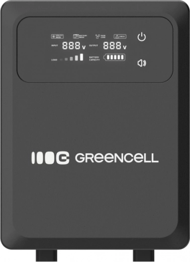 Modulariteit en flexibiliteit