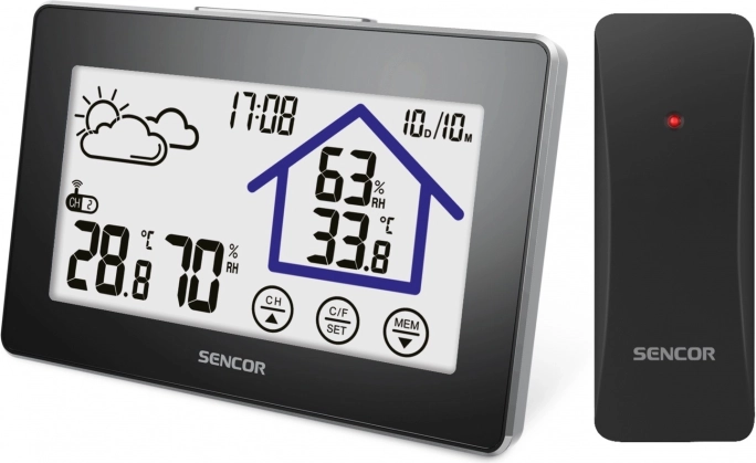 Tafel‑weerstations met touchscreen LCD‑display