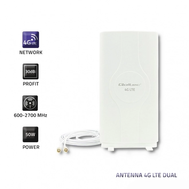 Richtingsonafhankelijke antenne 4G LTE | 2xSMA | 30dBi | Binnen