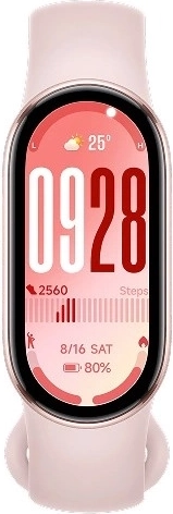 Geavanceerde gezondheidsmonitoring