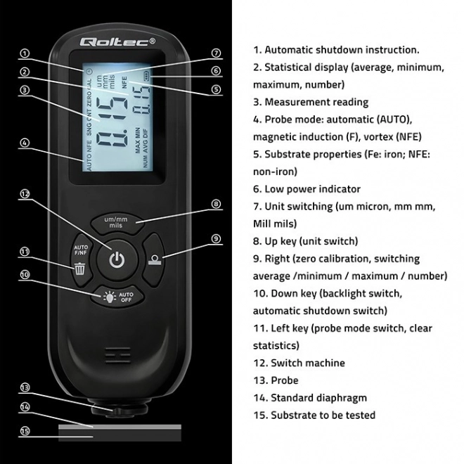 Digitale verflaagdiktemeter met zijverlichte LCD-display