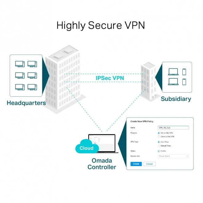 Professionele gigabit VPN-router TP-Link ER7206