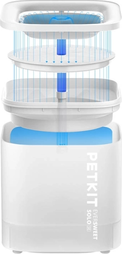 Geavanceerd filtersysteem