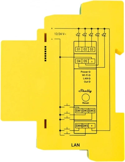 Ingebouwde energiemeting
