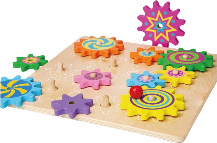 Draai en zie de gekoppelde beweging