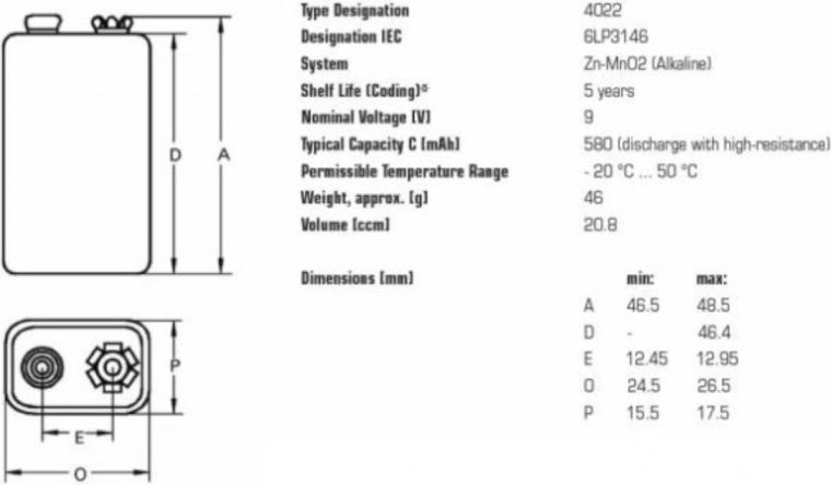 Technische zekerheid en lange levensduur
