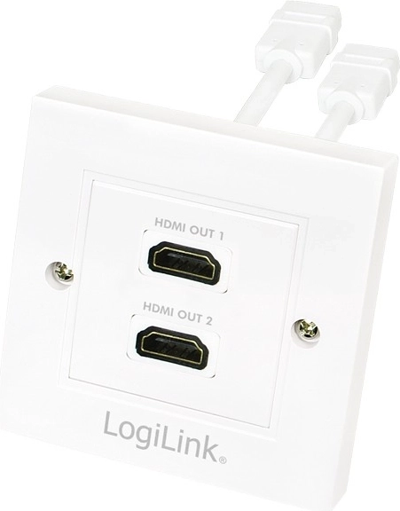 dubbele HDMI-inbouwdoos met vergulde connectoren