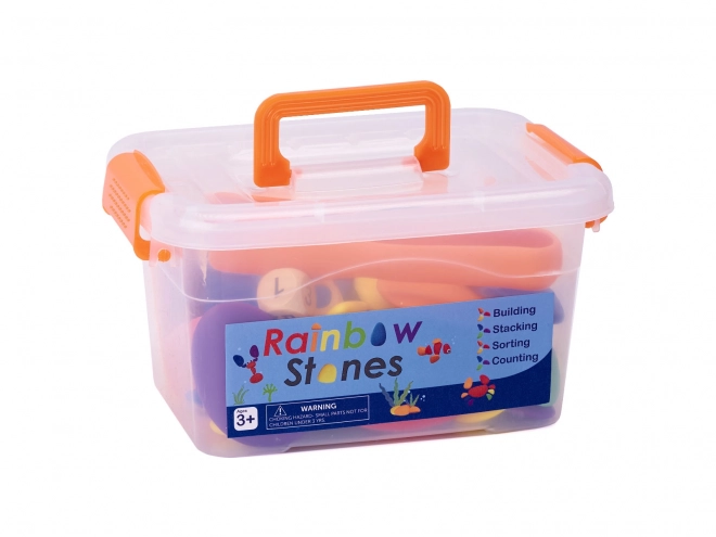 Wiskunde onderwijs