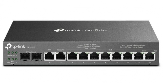 Multifunctionele VPN Router TP-Link Omada ER7212PC