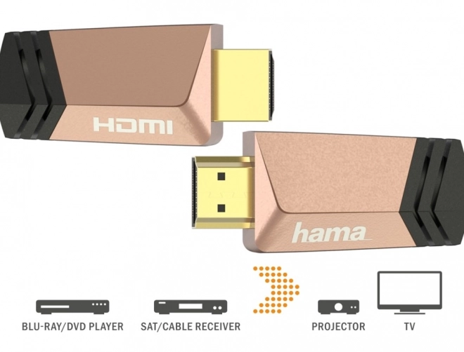 Premium HDMI-kabel 2.0B 4K 3m
