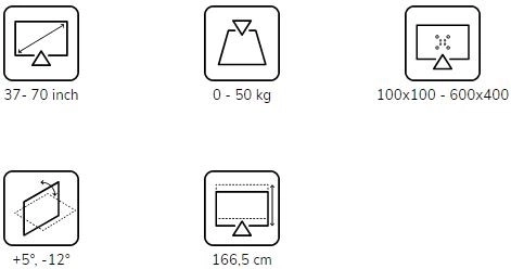 Brede compatibiliteit en hoog draagvermogen