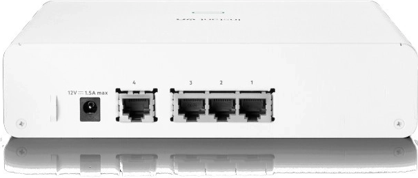 Hoge doorvoersnelheid