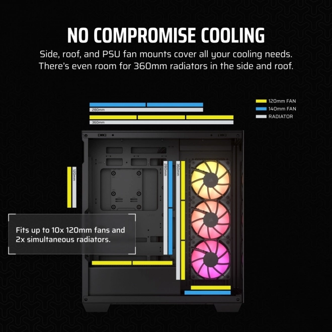 Computerbehuizing Mid-Tower 3500X ICUE LINK RGB TG zwart