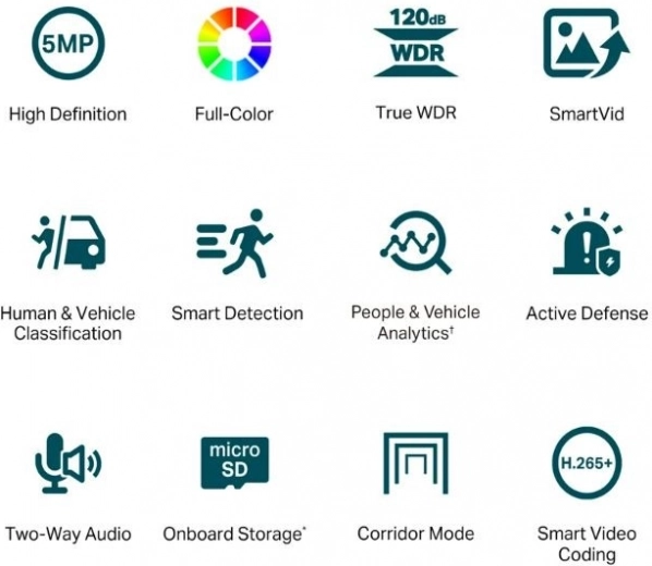 Slimme AI-detectie en actieve bescherming