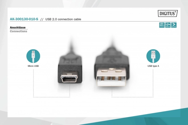 Aansluitkabel USB 2.0 HighSpeed "Canon" USB type A/miniUSB B (5pin) M/M zwart 1m
