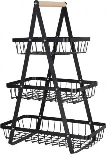 Drie niveaus voor maximale orde