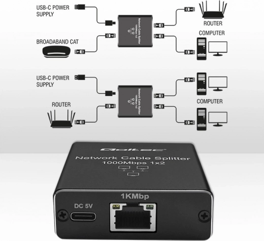 Splitter mini SWITCH 1x2 poorten RJ45 | 1000Mbps | USB-C| Aluminium