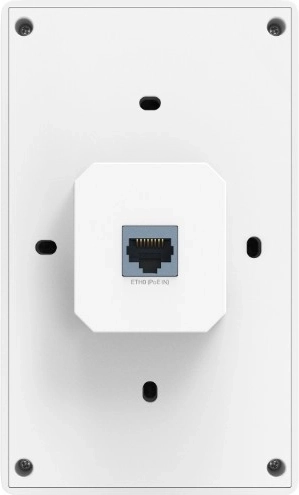 Geoptimaliseerde efficiëntie van bekabelde verbindingen