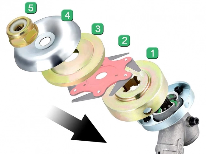 Ringringen voor benzinebosmaaier