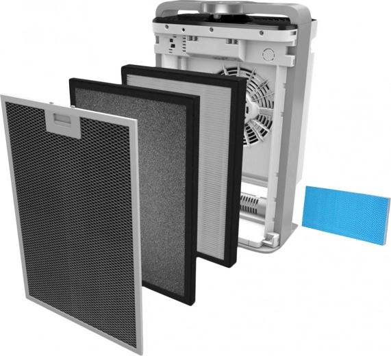 Meervoudig filtratiesysteem