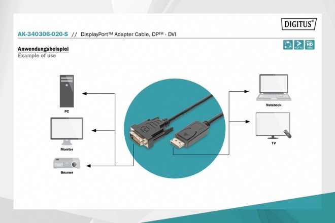 DisplayPort naar DVI-D kabel met vergrendeling 2m