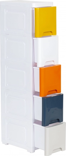 Veiligheidsstops tegen uitvallen