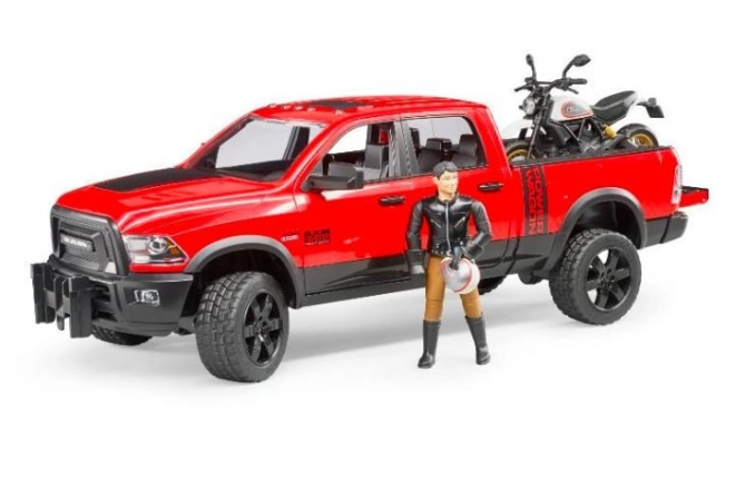 Bestuurdersfiguur en compatibiliteit met bworld