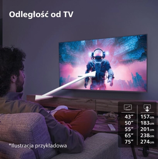LED televisie 50 inch Philips