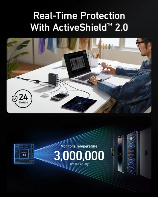 Wandlader Anker GaNPrime 240W USB-C x3 USB-A x1