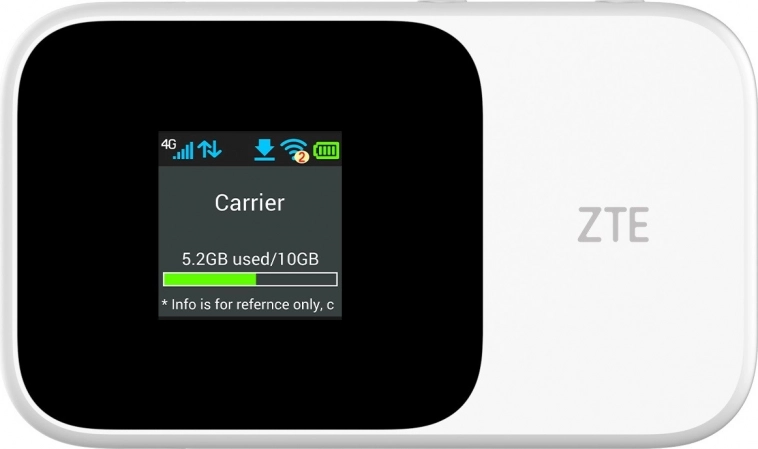 Snelle LTE-connectiviteit