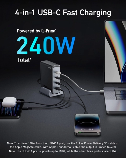 Wandlader Anker GaNPrime 240W USB-C x3 USB-A x1