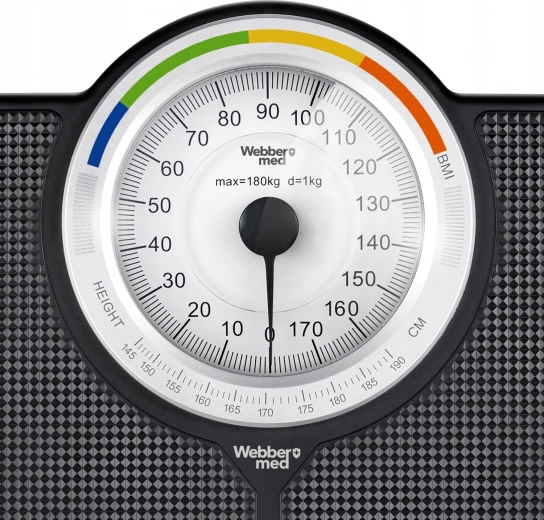 Indicatieve BMI en referentiemarkeringen voor lichaamslengte