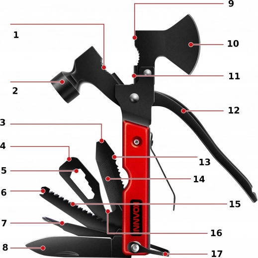 Duurzaam roestvrij staal en zekere grip