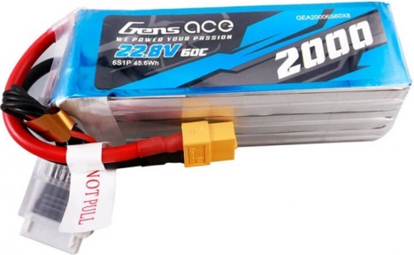Licht en compact voor betere balans van het model