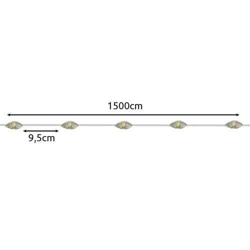 Transparante kabel en waterbestendigheid