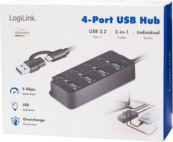 Snelle gegevensoverdracht