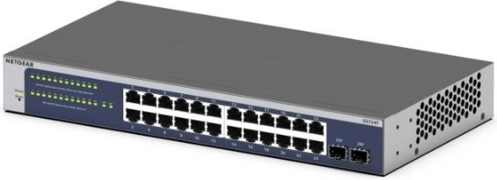 Energiebesparing en QoS-ondersteuning