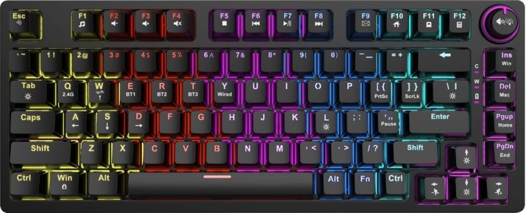 RGB-achtergrondverlichting en aanpasbare verlichting