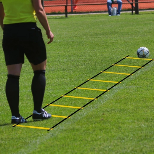 Gunstige aanpasbaarheid