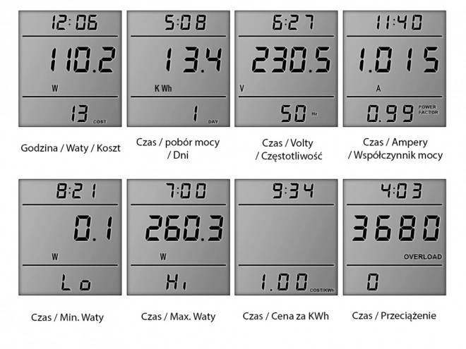 Wattmeter met LED-verlichting