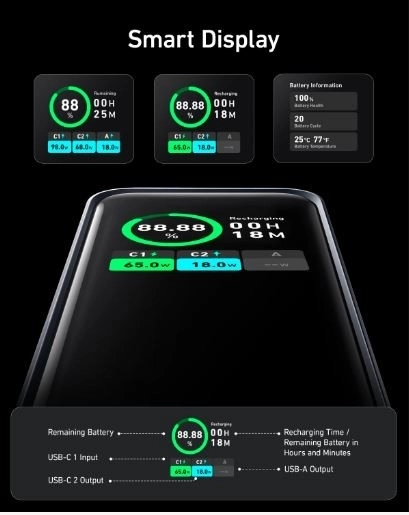 Powerbank Anker Prime 20000 mAh