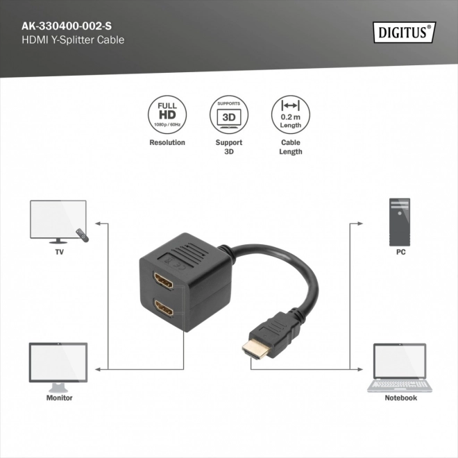 HDMI verdeler/splitter Full HD 0,2m zwart
