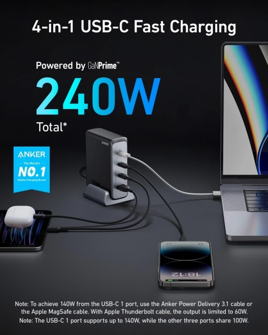 Wandlader Anker GaNPrime 240W USB-C x3 USB-A x1