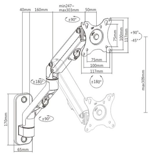 Technisch diagram