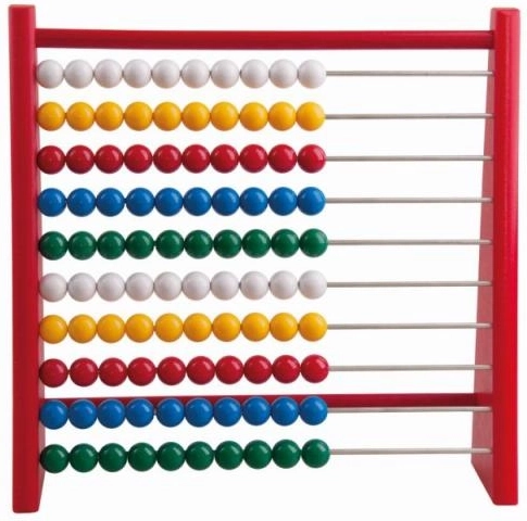 Inzichtelijk wiskunde leren