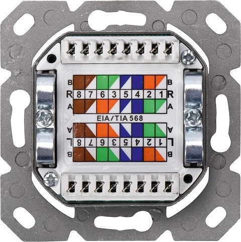 Certificering Categorie 5E